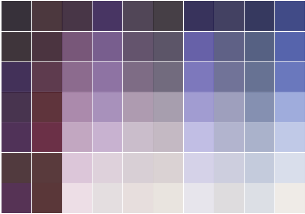 Image presents Purple